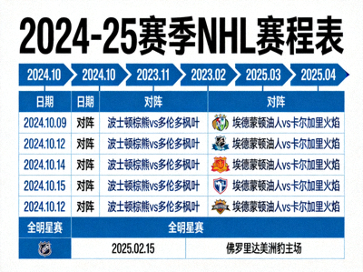 NHL赛程表展示2024-25赛季所有比赛日期和对阵安排的图表
